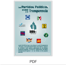 Partidos.pdf